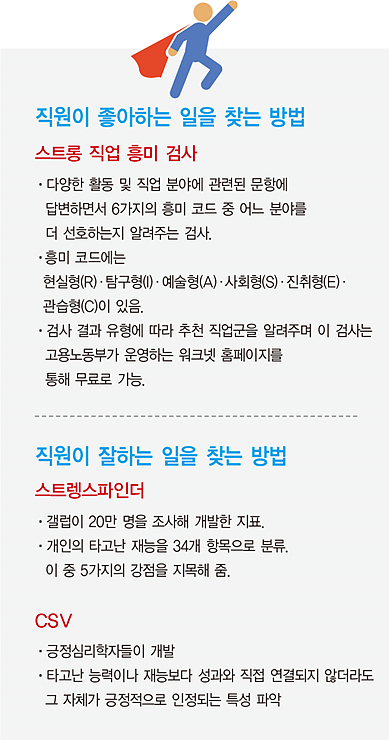 뇌과학으로 본 기업 성장의 비밀 ‘긍정과 행복’