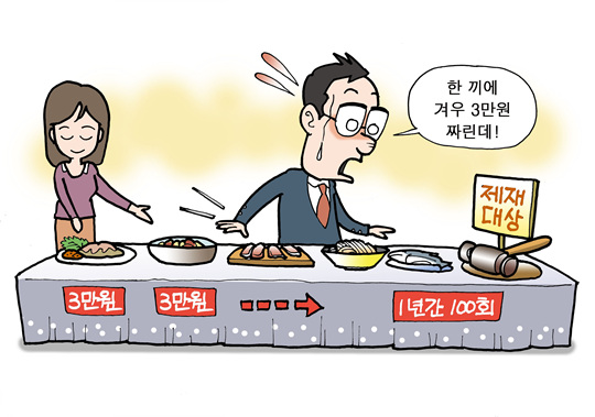 [김영란법 Q&A] 3만원 이하로만 식사했는데 연 300만원을 넘어선다면?