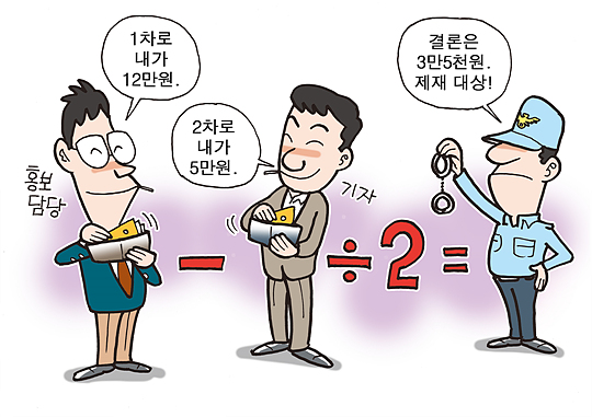 [김영란법 Q&A] 2차에서 낸 비용 처리는?