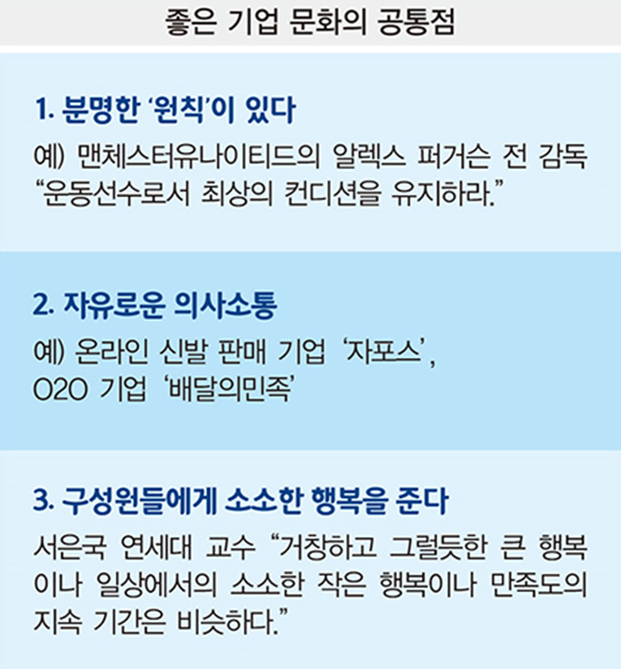 몰입을 이끌어 내는 기업 문화의 힘