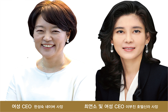 &#39;100대 기업&#39; CEO 통계 내보니… 서울대·경영·57년 닭띠 男