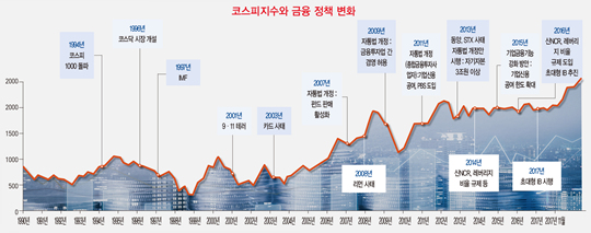 ‘한국판 골드만삭스’ 첫발, 한국투자증권 승기 잡았다