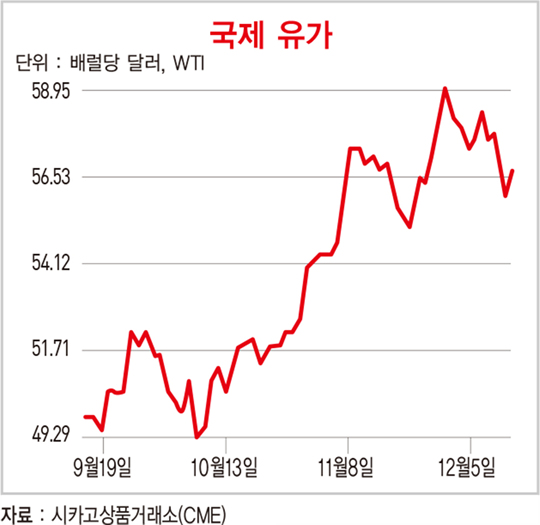 추락하던 금값에 날개 단 &#39;트럼프의 입&#39;