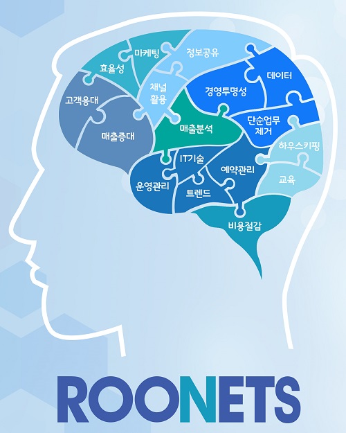 [2018 대한민국 우수브랜드대상] 숙박 예약 통합솔루션, 루넷