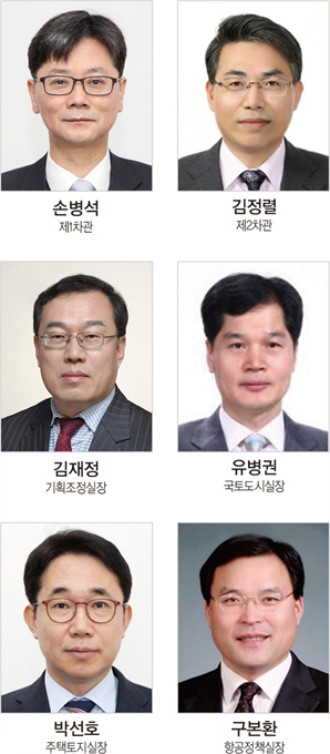 국토부, 국장급만 45명 ‘거대 조직’…서울대 ‘핵심’