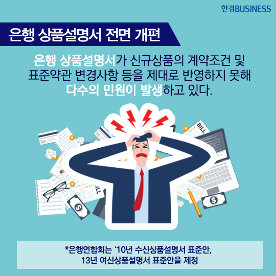 [카드뉴스] 이제 휴일에도 대출금 상환 할 수 있게 된다?