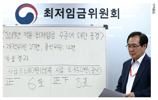 ‘최저임금 인상’ 연관 키워드 1위는 ‘임대료’