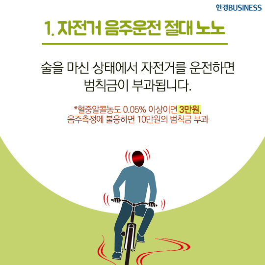 [카드뉴스] 9월부터 자전거 음주운전하면 범칙금 3만원?!