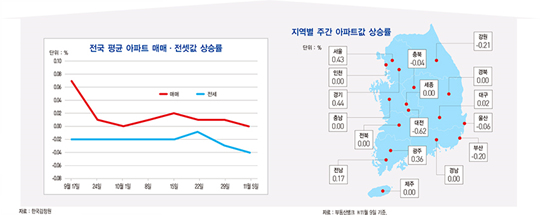 &#39;수요급증&#39; 전망에 치솟는 천연가스 가격