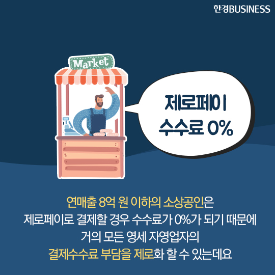 [카드뉴스] 결제수수료 0%, 소득공제 40% &#39;제로페이&#39; 시범서비스 시작