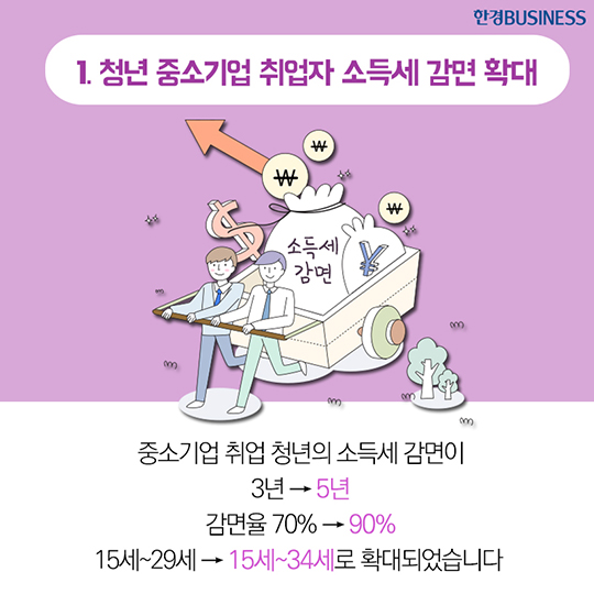 [카드뉴스] 본격 연말정산 시즌! 작년과 달라진 5가지는?