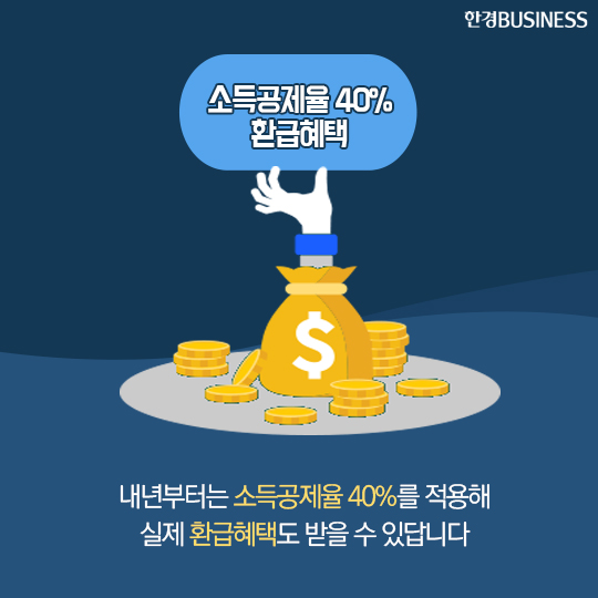 [카드뉴스] 결제수수료 0%, 소득공제 40% &#39;제로페이&#39; 시범서비스 시작