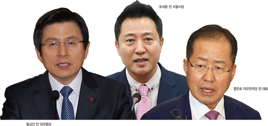 자유한국당 차기대표 후보, SWOT 분석 해보니