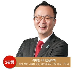 이재만 하나금융투자 애널리스트 3관왕…김동원 KB증권 22회 연속 1위