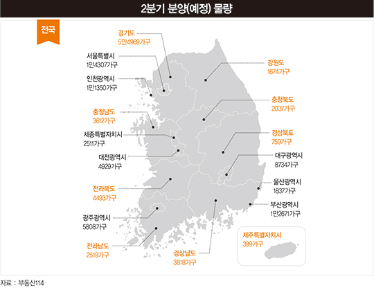 봄 맞은 분양 시장, 13만5790가구 쏟아진다