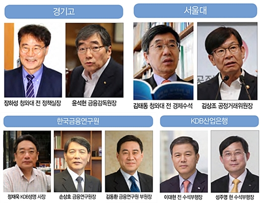 이동걸 산업은행 회장, 인맥 키워드 ‘서울대·경기고·한금연’