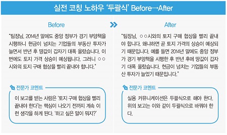 설득하는 글쓰기 &#34;두괄식으로, 중복도 누락도 없이&#34;