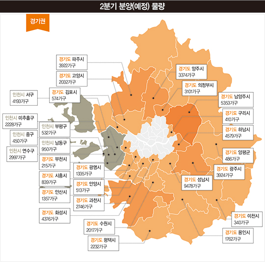 봄 맞은 분양 시장, 13만5790가구 쏟아진다